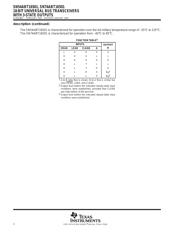 SN74ABT16501DLR datasheet.datasheet_page 2