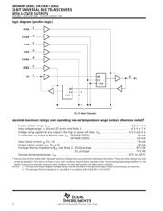 SN74ABT16501DL datasheet.datasheet_page 4