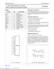 TDA8560 datasheet.datasheet_page 4