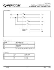 PI3USB221ZEEX datasheet.datasheet_page 2
