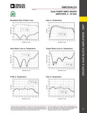 HMC634LC4 datasheet.datasheet_page 2