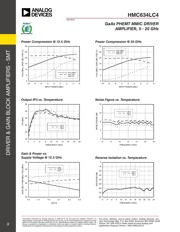 HMC634LC4 datasheet.datasheet_page 3