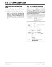 PIC16F627AT-I/SS datasheet.datasheet_page 4