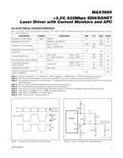MAX3669EHJ datasheet.datasheet_page 3