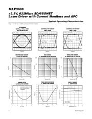 MAX3669EHJ datasheet.datasheet_page 4