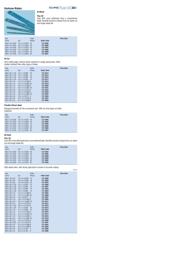 AM26W datasheet.datasheet_page 1