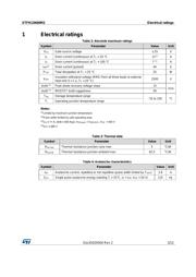 STF24N60M2 数据规格书 3