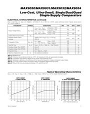 MAX3059ASA-T datasheet.datasheet_page 3