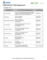 ES0603V014CT datasheet.datasheet_page 3