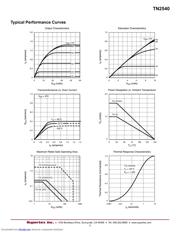 TN2540N3-P003 数据规格书 3