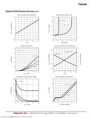 TN2540N3-P003 数据规格书 4