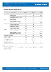 CNY17F-2 datasheet.datasheet_page 2