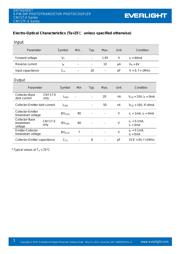 CNY17F-2 datasheet.datasheet_page 3