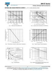 SM15T6V8A-E3/57T datasheet.datasheet_page 3