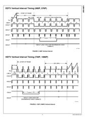 LMH1981MTX datasheet.datasheet_page 6