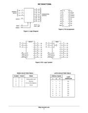 MC74VHCT259ADT datasheet.datasheet_page 2