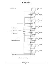 MC74VHCT259ADT datasheet.datasheet_page 3