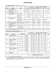 MC74VHCT259ADT datasheet.datasheet_page 5