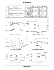 MC74VHCT259ADT datasheet.datasheet_page 6