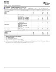 ADS1256IDBRG4 datasheet.datasheet_page 4