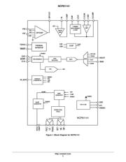 NCP81141MNTXG datasheet.datasheet_page 2