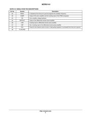 NCP81141MNTXG datasheet.datasheet_page 6