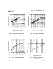 IRF3704ZPBF 数据规格书 3