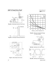 IRF3704ZPBF 数据规格书 6