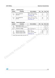 ZXMP6A17N8TC datasheet.datasheet_page 5