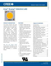 CXA1512-0000-000N00M40E5 Datenblatt PDF