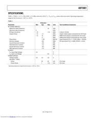 ADF5001 datasheet.datasheet_page 3