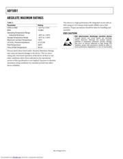 ADF5001 datasheet.datasheet_page 4