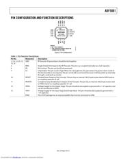 ADF5001 datasheet.datasheet_page 5