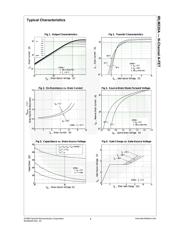 IRLM220ATF 数据规格书 4