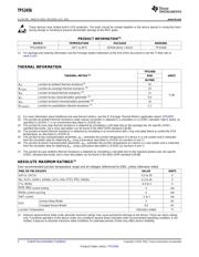 TPS2456RHHT datasheet.datasheet_page 2