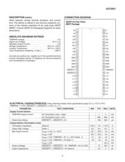 UCC5621MWPTR datasheet.datasheet_page 2