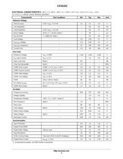 CS51221ED16 datasheet.datasheet_page 4