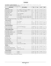 CS51221ED16 datasheet.datasheet_page 5