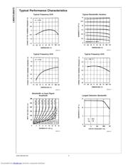 LM567CMX/NOPB datasheet.datasheet_page 4