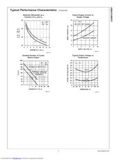 LM567CMX/NOPB datasheet.datasheet_page 5