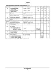 CM1241 datasheet.datasheet_page 3