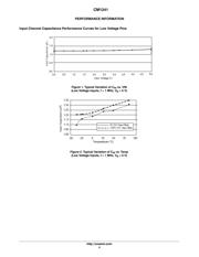 CM1241 datasheet.datasheet_page 4