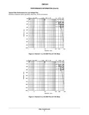 CM1241 datasheet.datasheet_page 5