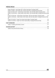 M95128-RMN6TG datasheet.datasheet_page 4