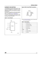 M95128-RMN6TG datasheet.datasheet_page 5