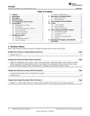 TPS54428 datasheet.datasheet_page 2