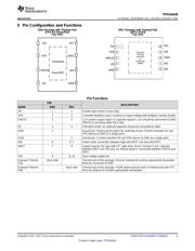 TPS54428DRCT datasheet.datasheet_page 3