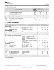 TPS54428 datasheet.datasheet_page 5