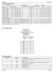 MIC5211-LXYM6 TR datasheet.datasheet_page 2