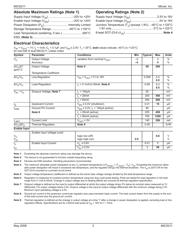 MIC5211-LXYM6 TR datasheet.datasheet_page 3